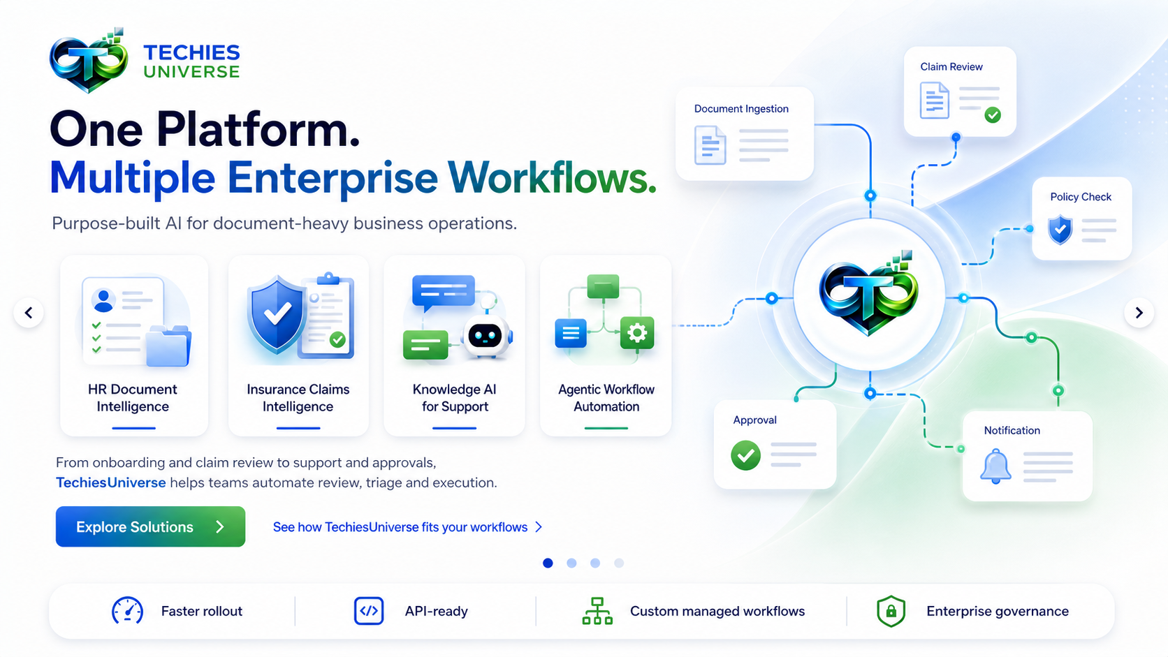 Techies Universe workflow dashboard for enterprise document and approval automation
