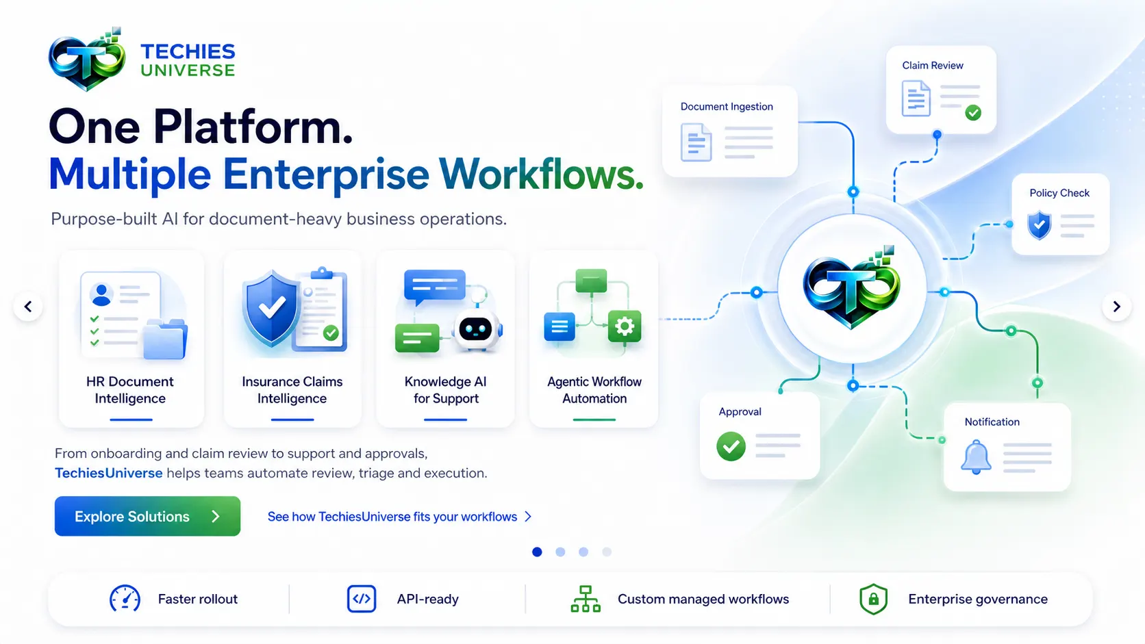 Techies Universe enterprise workflow solutions for document-heavy operations
